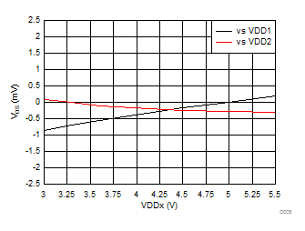 GUID-36C7FDA9-917E-4001-8B59-D4F92BB80358-low.gif