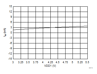 GUID-D5D392AC-25C8-4F22-BAA1-75FF5AD193E8-low.gif