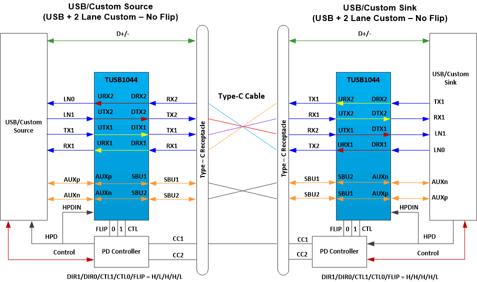 GUID-352A42A2-FC66-4B5D-A386-77715C37E341-low.gif