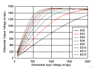 GUID-76F52931-56FB-4011-A6D1-7C88408C6FBF-low.gif