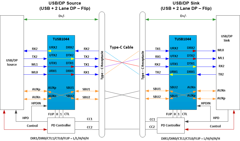 GUID-B7E93C6E-B0C8-4818-8423-3FBB538D8538-low.gif