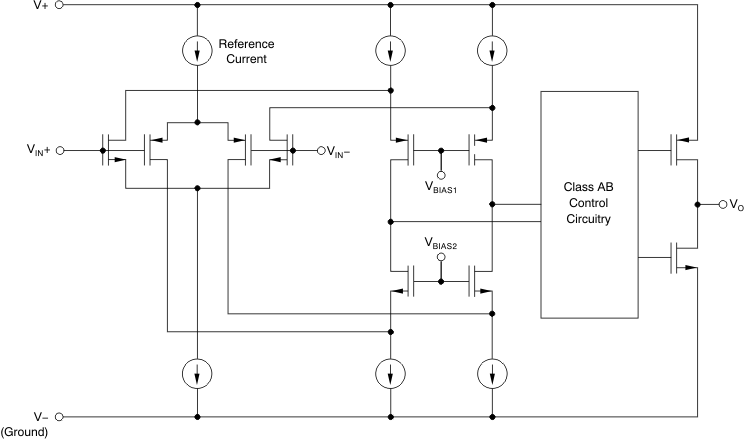 TLV2370 TLV2371 TLV2372 TLV2373 TLV2374 TLV2375 ai_schematic_bos073.gif