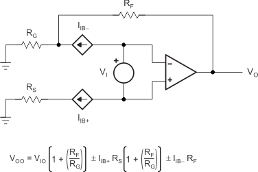 TLV2370 TLV2371 TLV2372 TLV2373 TLV2374 TLV2375 output_offset_voltage_model_slos270.gif