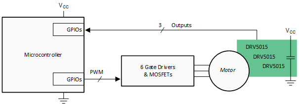 DRV5015 drv5015-app1.gif