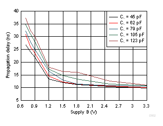 GUID-1A3C930B-66E2-4BFC-9500-BB78367BFEC0-low.gif