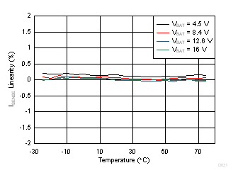 GUID-17CB8624-1175-4BCA-922B-39FB9752AF68-low.gif