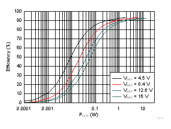 GUID-1931C8AC-C610-4D98-9A07-F1ADE335AFE5-low.gif