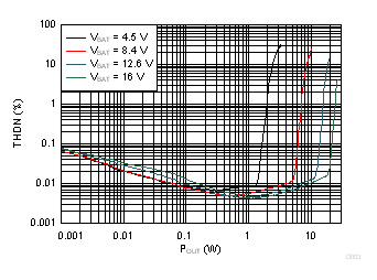 GUID-93197EC0-EB42-45C6-A5A0-CACC9E500EA7-low.gif