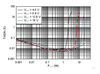 GUID-A108584E-0D3F-4EFC-AFB2-26B375C214B6-low.gif