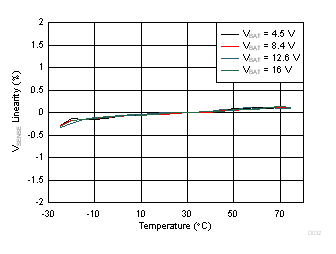 GUID-EAE5C965-123C-46D1-BC91-6F1D7FC1665C-low.gif