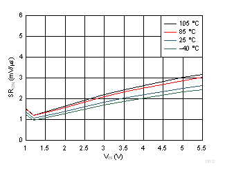 GUID-72764274-0C42-4590-B519-3F11ADC1AEF4-low.gif