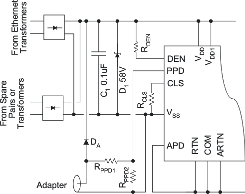 TPS23754 TPS23754-1 TPS23756 option1_lvs885.gif