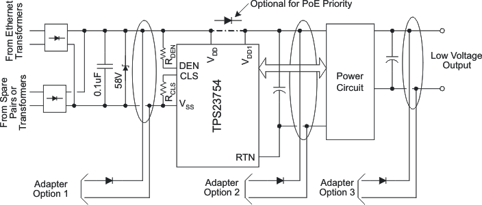 TPS23754 TPS23754-1 TPS23756 oring_conf_lvs885.gif