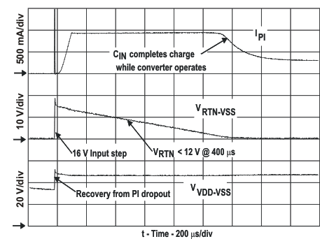 TPS23754 TPS23754-1 TPS23756 pse_v_lvs885.gif