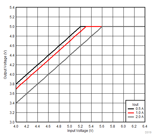 GUID-3CDFE6B2-132A-4747-A87F-367AC2BBCAF2-low.gif