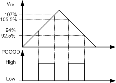 GUID-4C83EF86-77D6-4C42-9C22-E2DFA6301C6F-low.gif