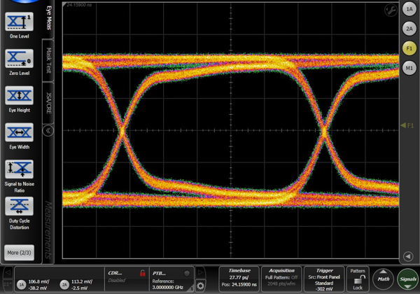 ESD224 Eye_diagram_bare_cal_board.png