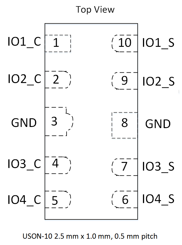 ESD224 Package_Outline_TopView.gif