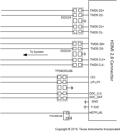 ESD224 slvseb4_esd224_HDMI2p0_app_diagram.gif