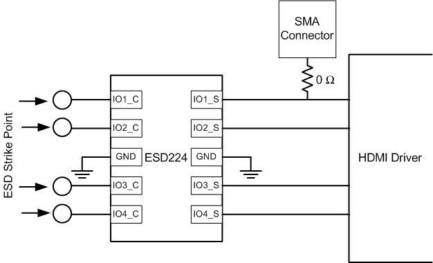 ESD224 system_side_clamp.gif