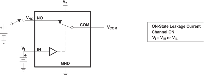 TS5A3166 fig3_cds186.gif