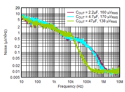 GUID-01FEF41B-8114-4279-B0F0-B1CA65ED0F20-low.gif