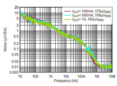 GUID-3D755697-0B3A-4C33-9EB1-8D9B2BFD3023-low.gif