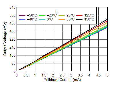 GUID-58A3BAC2-2772-4496-A2D3-DE388BB58644-low.gif