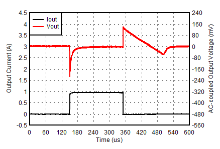 GUID-6AD1DDE5-A740-420C-BB16-113AC72A1066-low.gif