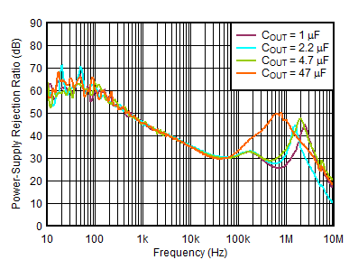 GUID-BE5C6805-CD8E-4DC4-8DD6-FEC4D7FE3757-low.gif