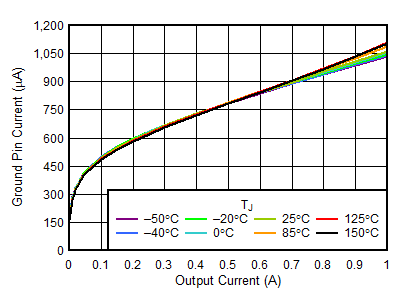 GUID-C43EAA59-F7D0-400D-8B62-67D4BAD21CE4-low.gif