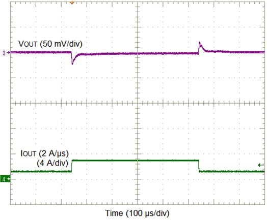 TPSM84424 0V82A300220.gif