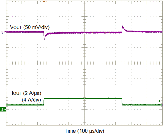 TPSM84424 1V02A400.gif