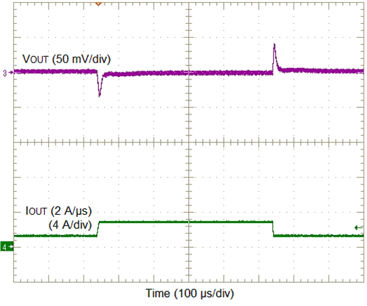 TPSM84424 1V22A200.gif