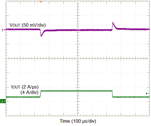 TPSM84424 1V22A200220.gif