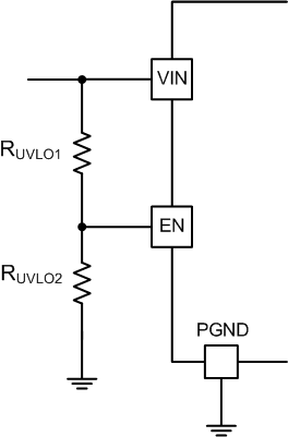 TPSM84624 UVLOresistors.gif