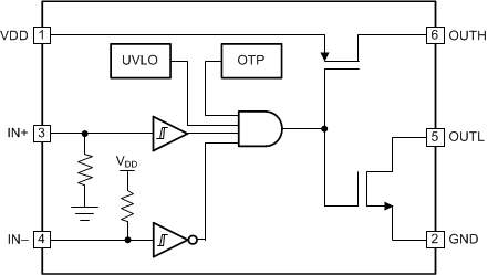 LMG1020 bearcat-block-diagram.gif