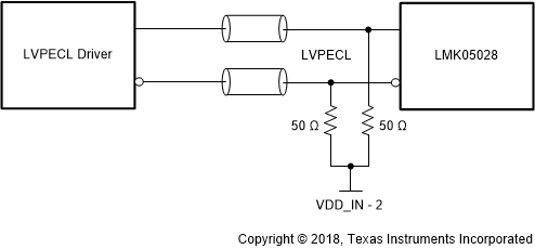 LMK05028 lmk05028_interfacing_inputs_lvpecl_.gif