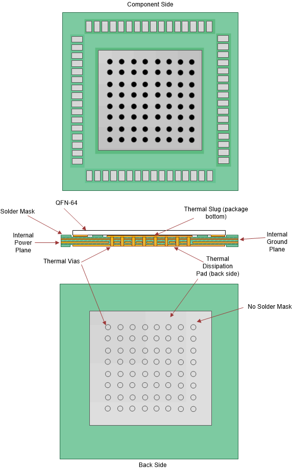 LMK05028 lmk05028_pcb_layout_recommended_v2.gif