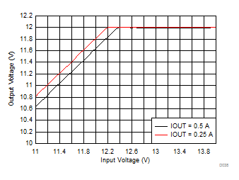 GUID-1DCB816F-62F1-4CC7-BEF7-037B9FD93A85-low.gif