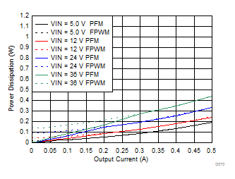 GUID-65E99636-ECB2-4839-B18D-8699BF65D33A-low.gif