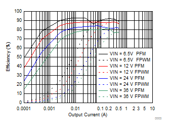 GUID-79DFB1F7-618C-4323-9502-7A64C6B955CB-low.gif