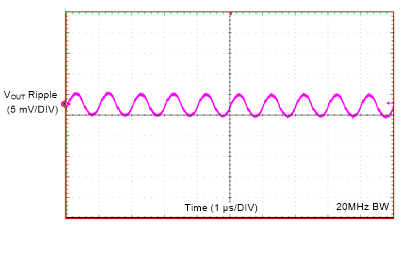 GUID-9C3EEBA4-296F-4911-A39A-20A17C8C9403-low.gif