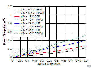 GUID-C7F7E8E0-F5B8-4FAE-88EF-F2EA9973BF85-low.gif