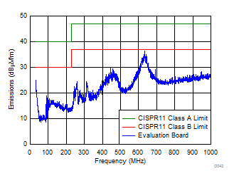 GUID-D62570CA-94C0-4813-8FB6-6CBCADC477E7-low.gif