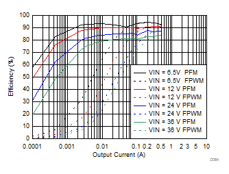 GUID-EFCA8F7D-B20B-4358-B797-7B23E47BC480-low.gif