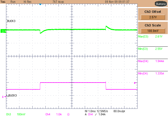 TPS65251 typ2_transload_1_lvsaa3.gif