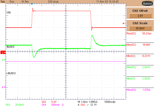 TPS65251 typ2_transsupply_lvsaa3.gif