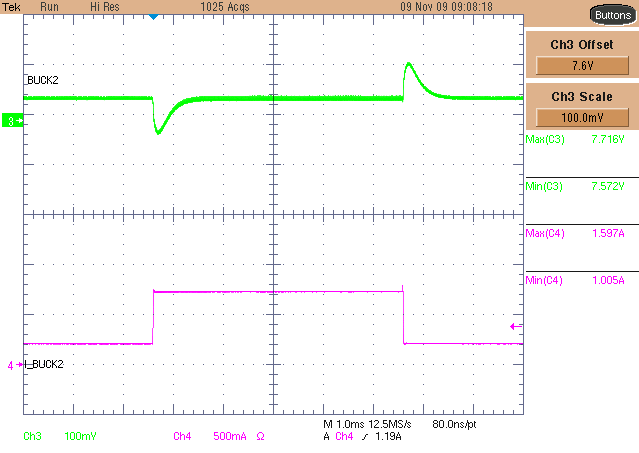 TPS65251 typ3_transload_1_lvsaa3.gif