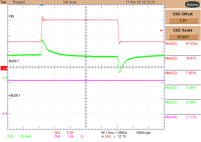 TPS65251 typ_transsupply_1_lvsaa3.gif